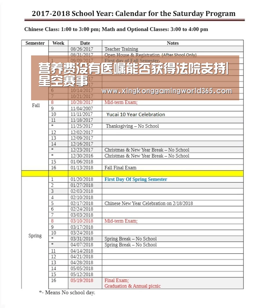 营养费没有医嘱能否获得法院支持|星空赛事(图2) 星空真人